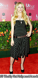 Avril Lavigne's Dress